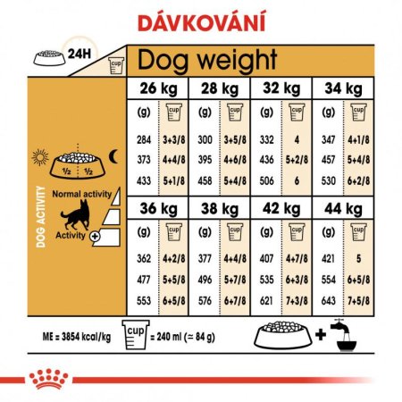 Royal Canin Německý Ovčák 11 kg