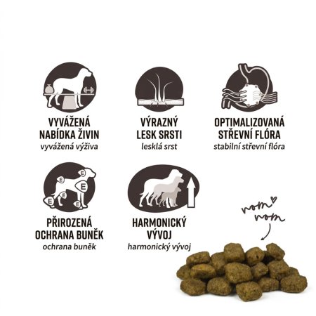Bosch Adult Poultry & Millet 15 kg (EXPIRACE 24/10/2026)