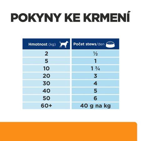 Hill’s Prescription Diet k/d Péče o ledviny konzerva pro psy 354 g