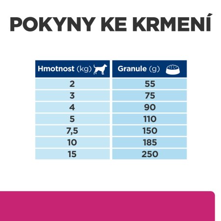 Hill’s Prescription Diet Gastrointestinal Biome Mini Péče o zažívání 6 kg