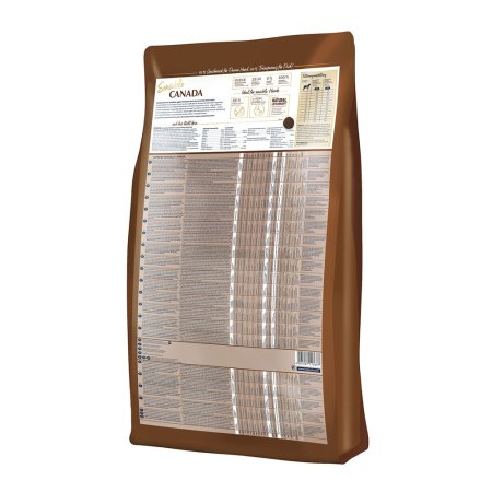 Happy Dog Supreme Sensible Canada 1 kg