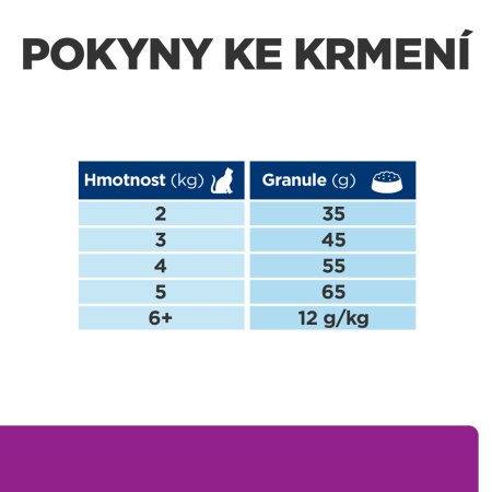 Hill’s Prescription Diet y/d Péče o štítnou žlázu granule pro kočky 3 kg