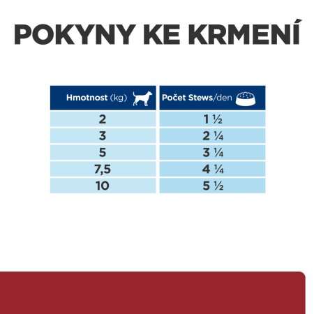 Hill’s Prescription Diet i/d Stew Péče o zažívání konzerva pro psy 156 g