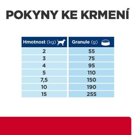Hill’s Prescription Diet i/d Stress Mini Péče o zažívání 1 kg