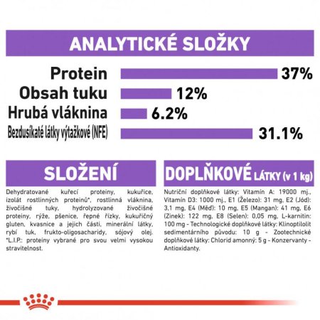 Royal Canin Sterilised 2 kg