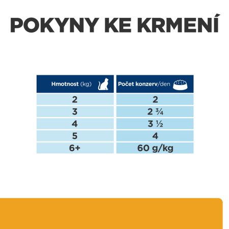 Hill’s Prescription Diet Stew c/d Multicare Péče o močový systém pro kočky 82 g