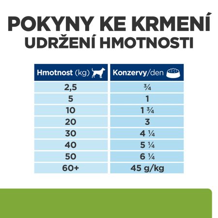 Hill’s Prescription Diet Metabolic Regulace hmotnosti konzerva pro psy 370 g