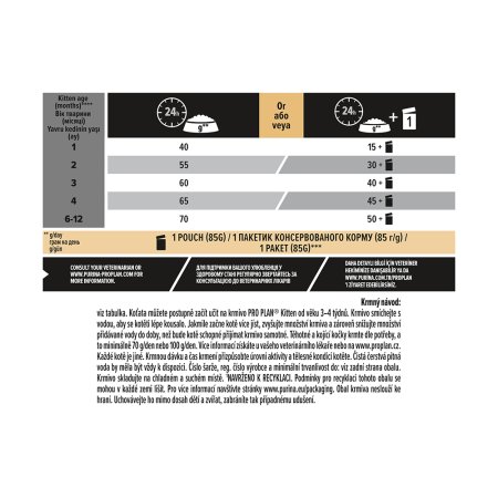 Pro Plan Cat Kitten kuře 1,5 kg