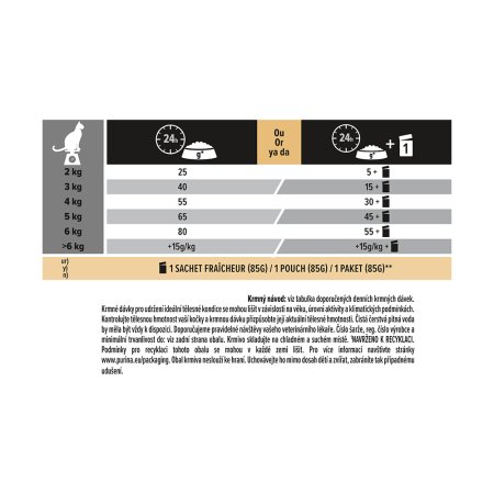 Pro Plan Cat Sterilised kuře 3 kg