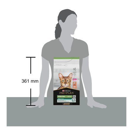 Pro Plan Cat Sterilised losos 1,5 kg