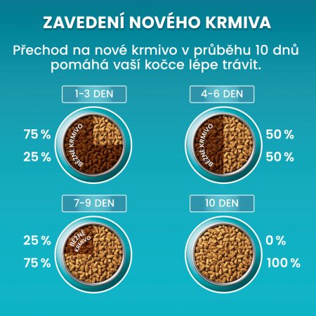 Purina One Bifensis Sterilcat s kuřetem a pšenicí 6 kg