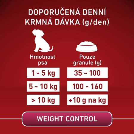 Purina One Mini Weight Control Dog krůtí s rýží 800 g