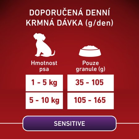 Purina One Mini Sensitive Dog losos s rýží 800 g