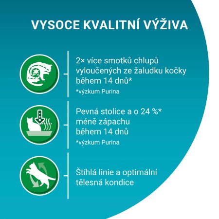 Purina One Bifensis Indoor s krůtím a celozrnnými obilovinami 1,5 kg
