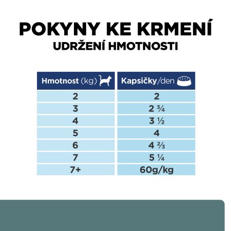 Hill’s Prescription Diet w/d Udržení hmotnosti kapsička pro kočky 12 x 85 g