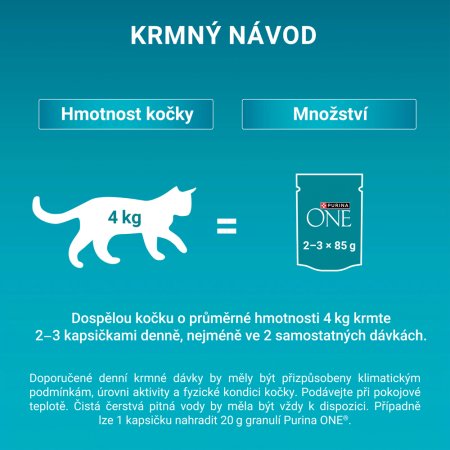 Purina One Multipack Sterilcat minifiletky s hovězím/kuřetem/lososem/krůtou ve šťávě 40x85g