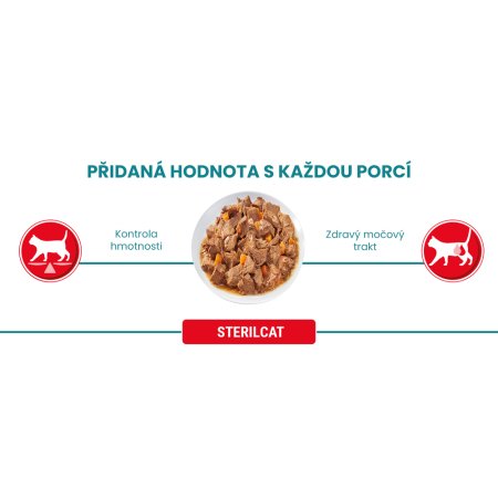 Purina One Multipack Sterilcat minifiletky s hovězím/kuřetem/lososem/krůtou ve šťávě 40x85g