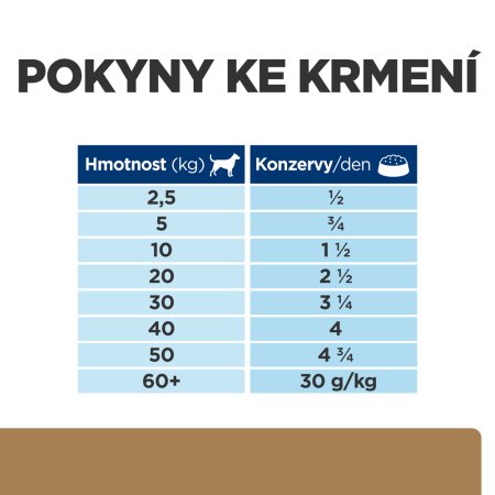 Hill’s Prescription Diet j/d Péče o klouby konzerva pro psy 370 g