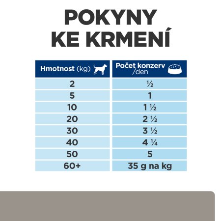 Hill’s Prescription Diet l/d Péče o játra konzerva pro psy 370 g