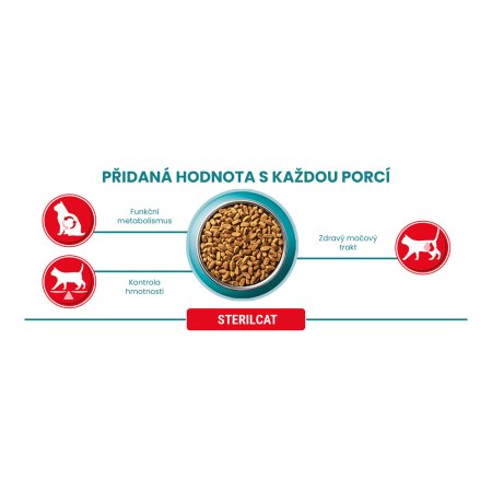 Purina One Bifensis Sterilcat s hovězím a pšenicí 3 kg