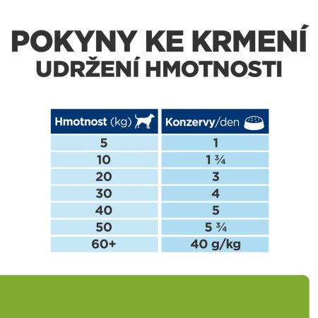 Hill’s Prescription Diet Metabolic + Mobility Regulace hmotnosti pro psy 370 g