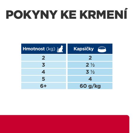 Hill’s Prescription Diet c/d Stress Péče o močový systém pro kočky 12 x 85 g