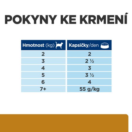 Hill’s Prescription Diet s/d Péče o močový systém kapsička pro kočky 12 x 85 g