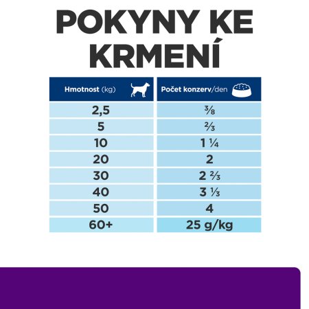 Hill’s Prescription Diet u/d Péče o močový systém konzerva pro psy 370 g