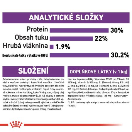 Royal Canin Giant Starter 15 kg