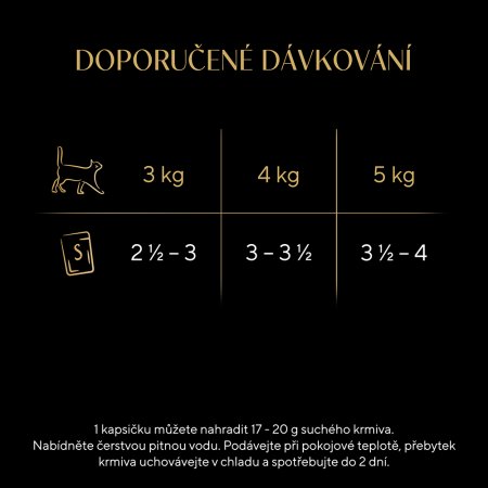 Sheba kapsička s kuřecím a hovězím ve šťávě 85 g