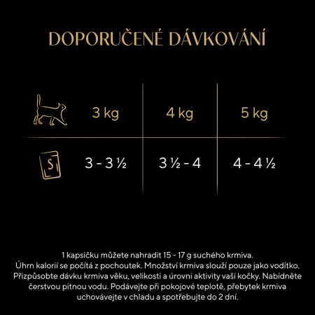 Sheba kapsička s tuňákem v želé 85 g