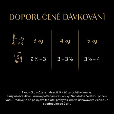 Sheba kapsička Šťavnatý výběr ve šťávě 12 x 85 g