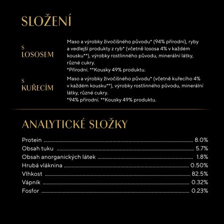Sheba kapsička Junior Mixovaný výběr 4 x 85 g