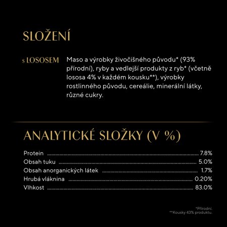 Sheba kapsička s lososem ve šťávě 85 g
