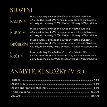 Sheba kapsička Drůbeží výběr v želé 12 x 85 g