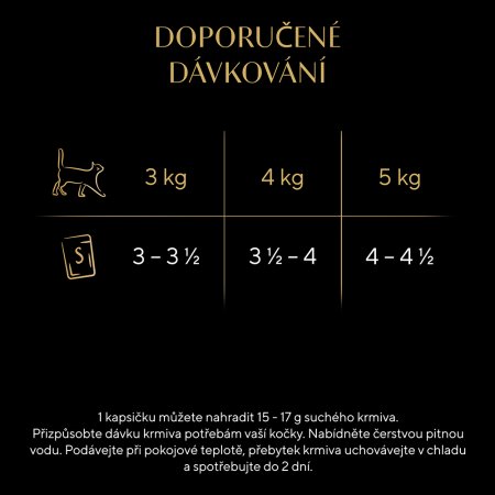 Sheba kapsička Drůbeží výběr v želé 12 x 85 g