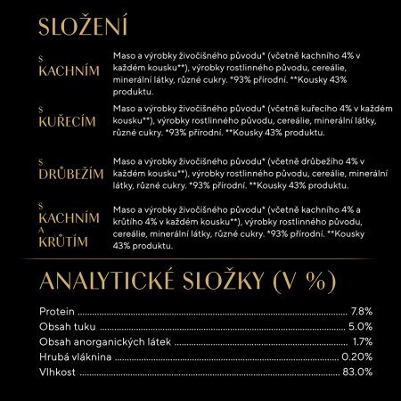 Sheba kapsička Drůbeží výběr 72 x 85 g