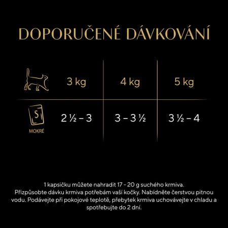 Sheba kapsička Drůbeží výběr 72 x 85 g