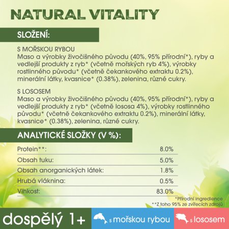 PERFECT FIT kapsičky Vitality rybí výběr 6 x 50 g