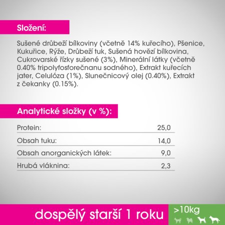 PERFECT FIT pro psy Adult kuře M/L 6 kg