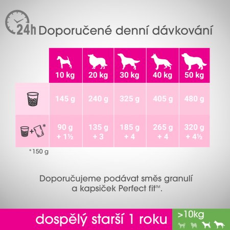 PERFECT FIT pro psy Adult kuře M/L 6 kg