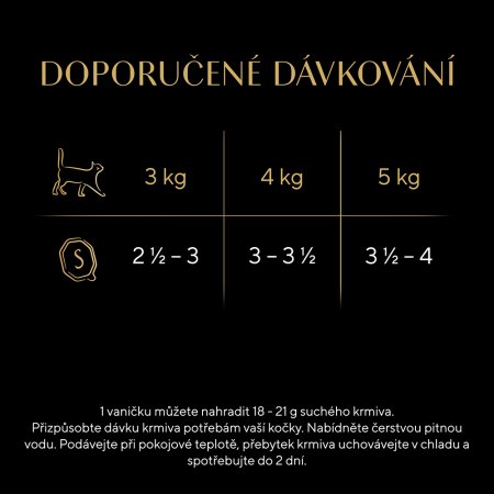 Sheba vanička s krůtím a zeleninou 85 g