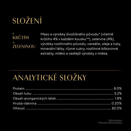 Sheba vanička s krůtím a zeleninou 85 g