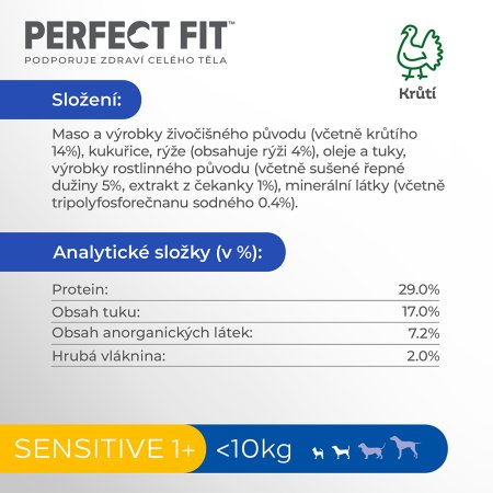 PERFECT FIT pro psy Adult Sensitive krůtí XS/S 1,4 kg