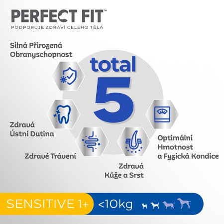 PERFECT FIT pro psy Adult Sensitive krůtí XS/S 1,4 kg