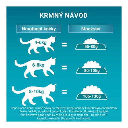 Purina One Bifensis Sterilcat s lososem a pšenicí 800 g