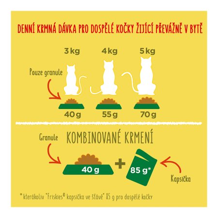 Friskies Indoor Cats kuře se zeleninou 1,5 kg