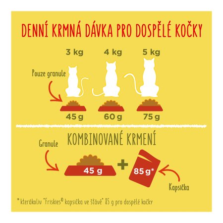 Friskies s hovězím, kuřetem a přidanou zeleninou 1,7 kg