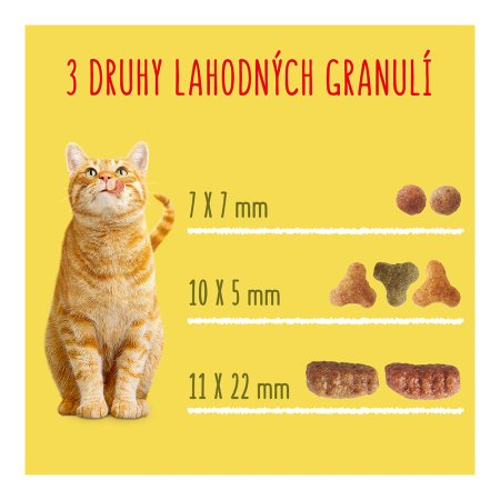Friskies s hovězím, kuřetem a přidanou zeleninou 1,7 kg