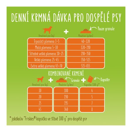 Friskies Balance s kuřetem a zeleninou 3 kg 